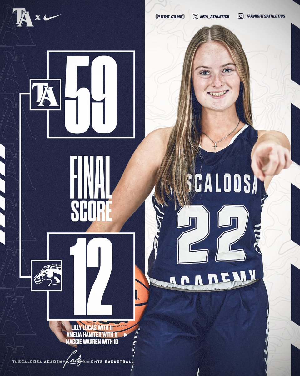 Tuscaloosa Academy Athletics tweet media