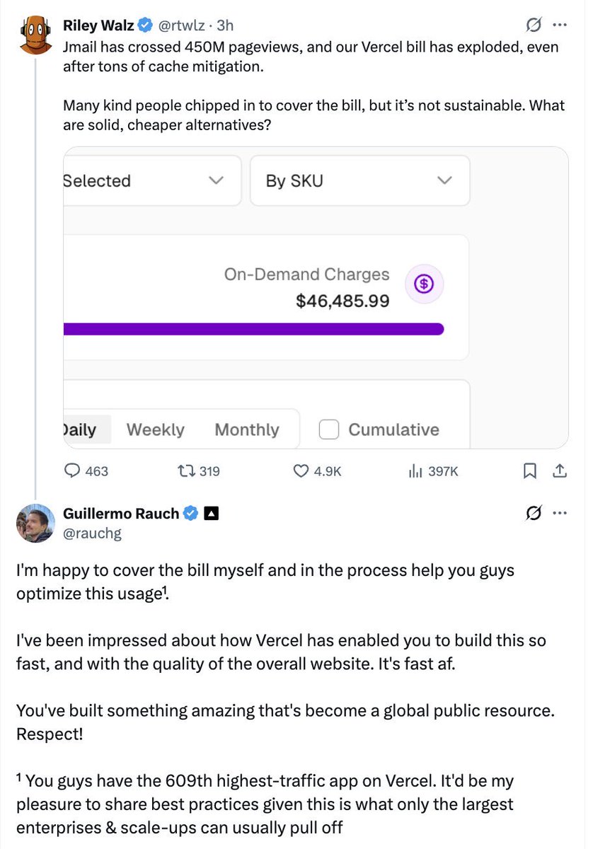 cookedzera's tweet photo. Internet is good if you are working for good !

Ceo of vercel @rauchg sponsored vercel bill (46.4k$) for the website they created (jmail) for epstien files https://t.co/KNJRQmtWmt