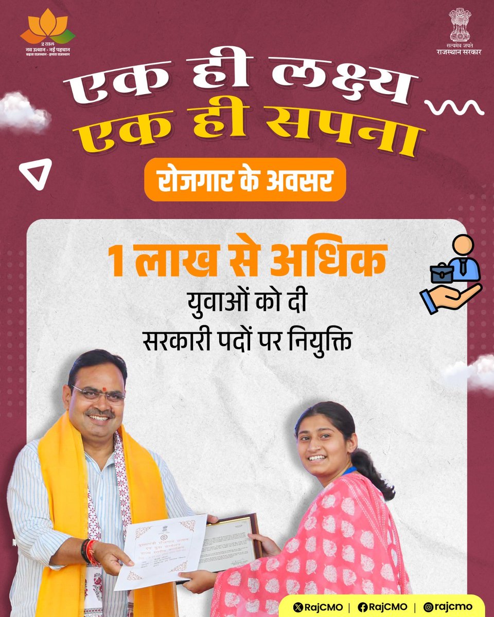 CMO Rajasthan tweet media