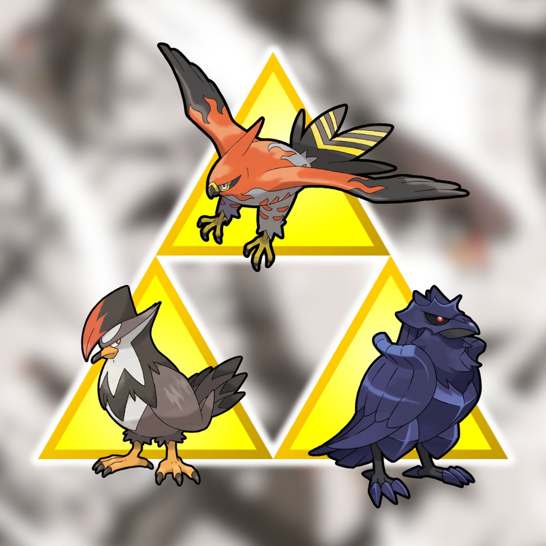 The Holy Trinity of Goated Regional Birds