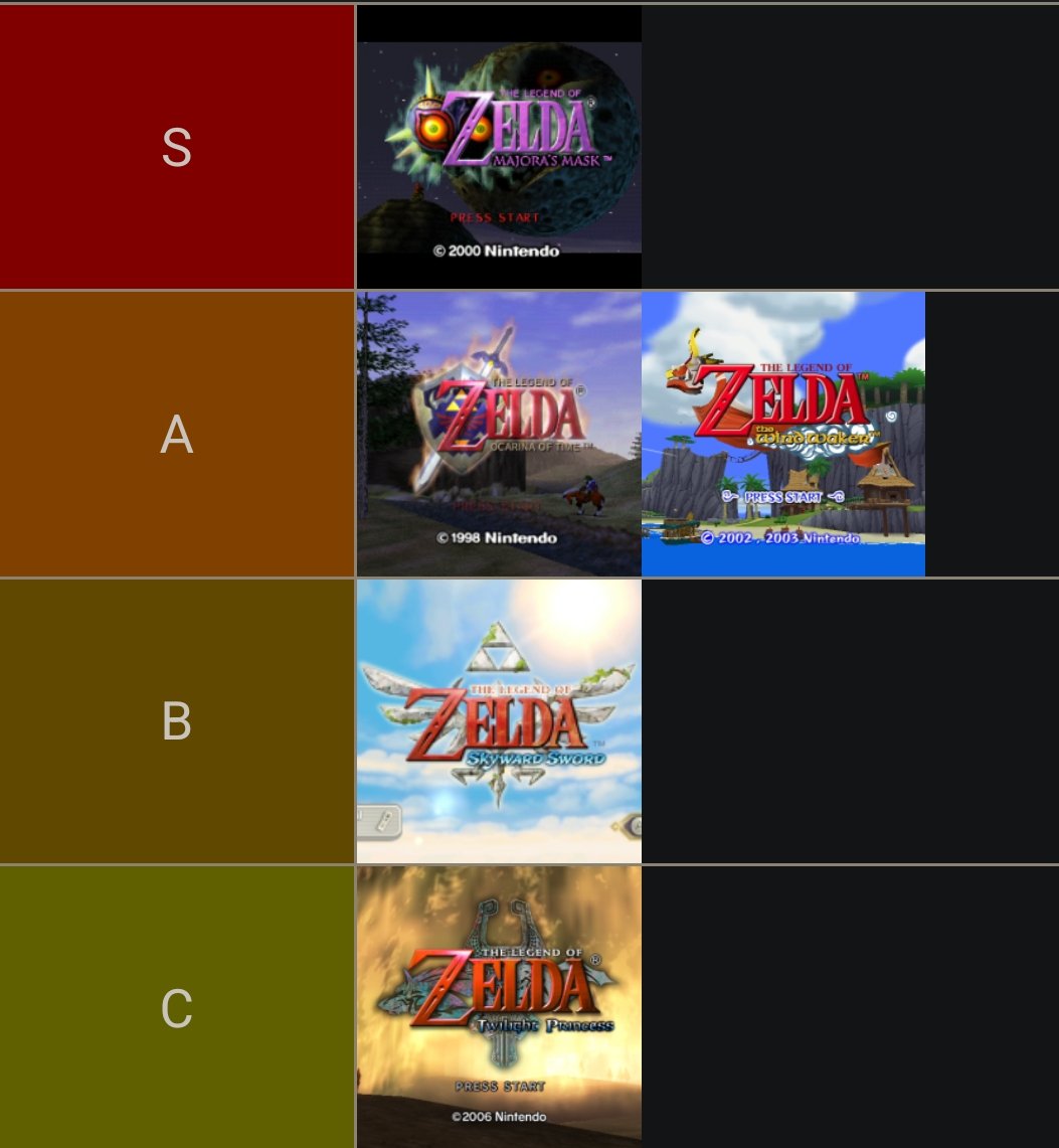 I think this year I will try to replay all of the pre-BOTW 3D Zelda games. My ranking for a while has been this and I'm curious if this will change.
