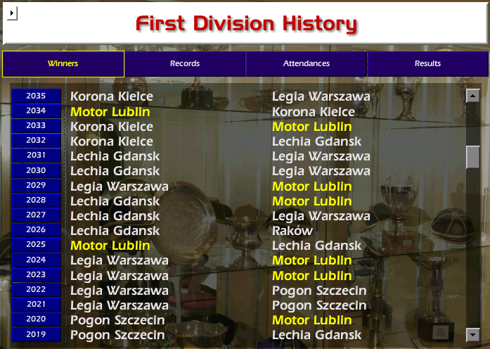 Futbolnięty tweet media