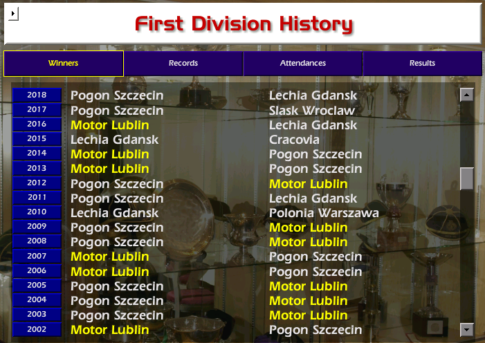 Futbolnięty tweet media