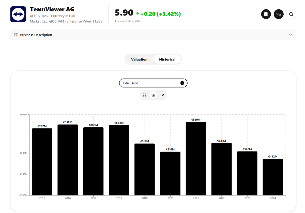 The Value Screener tweet media
