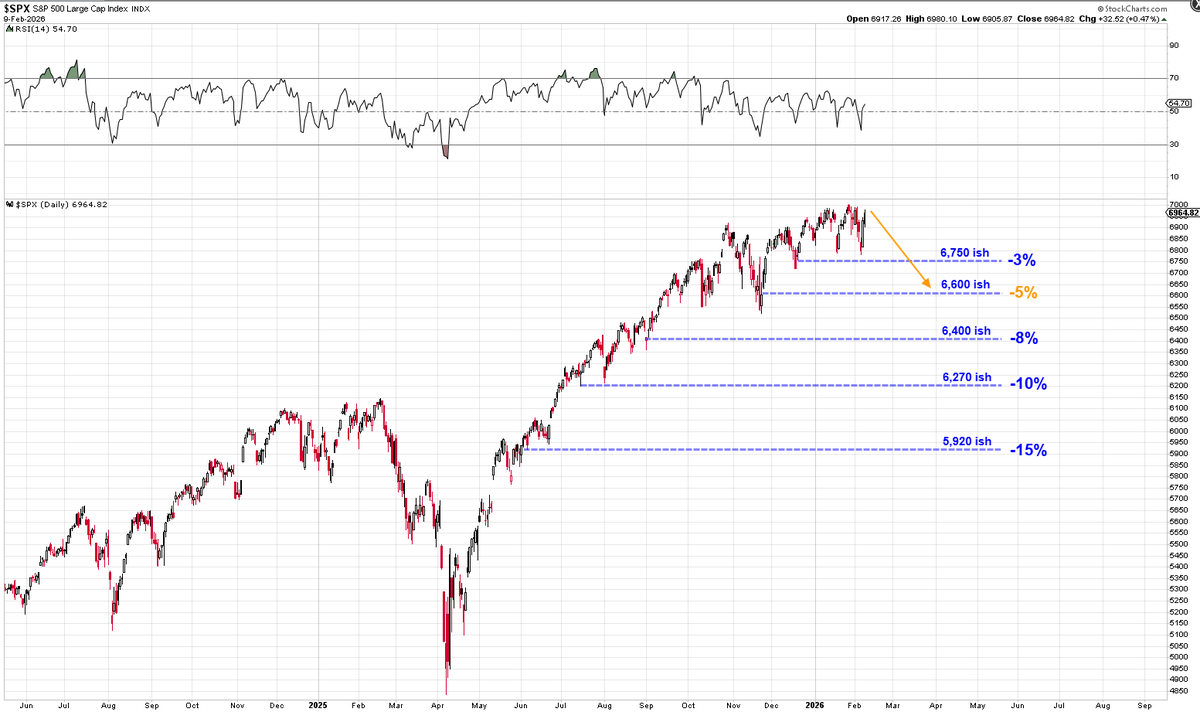 Heisenberg tweet media