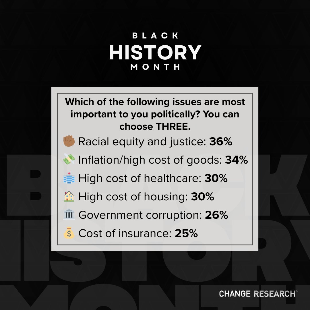 Change Research tweet media