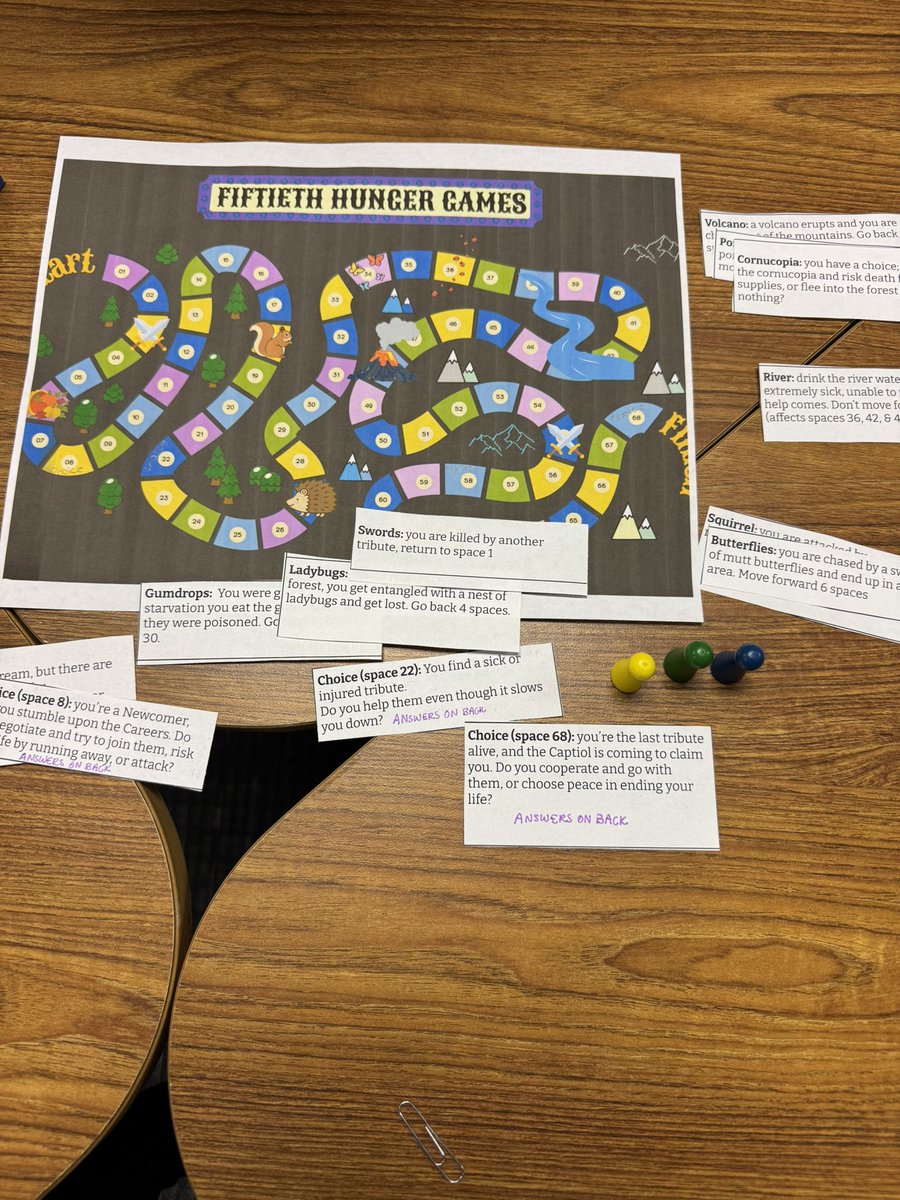 Katy HS Library tweet media