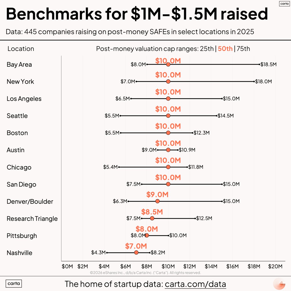 Peter Walker tweet media