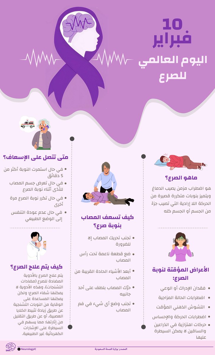 Saudi Neurology Interest Club tweet media