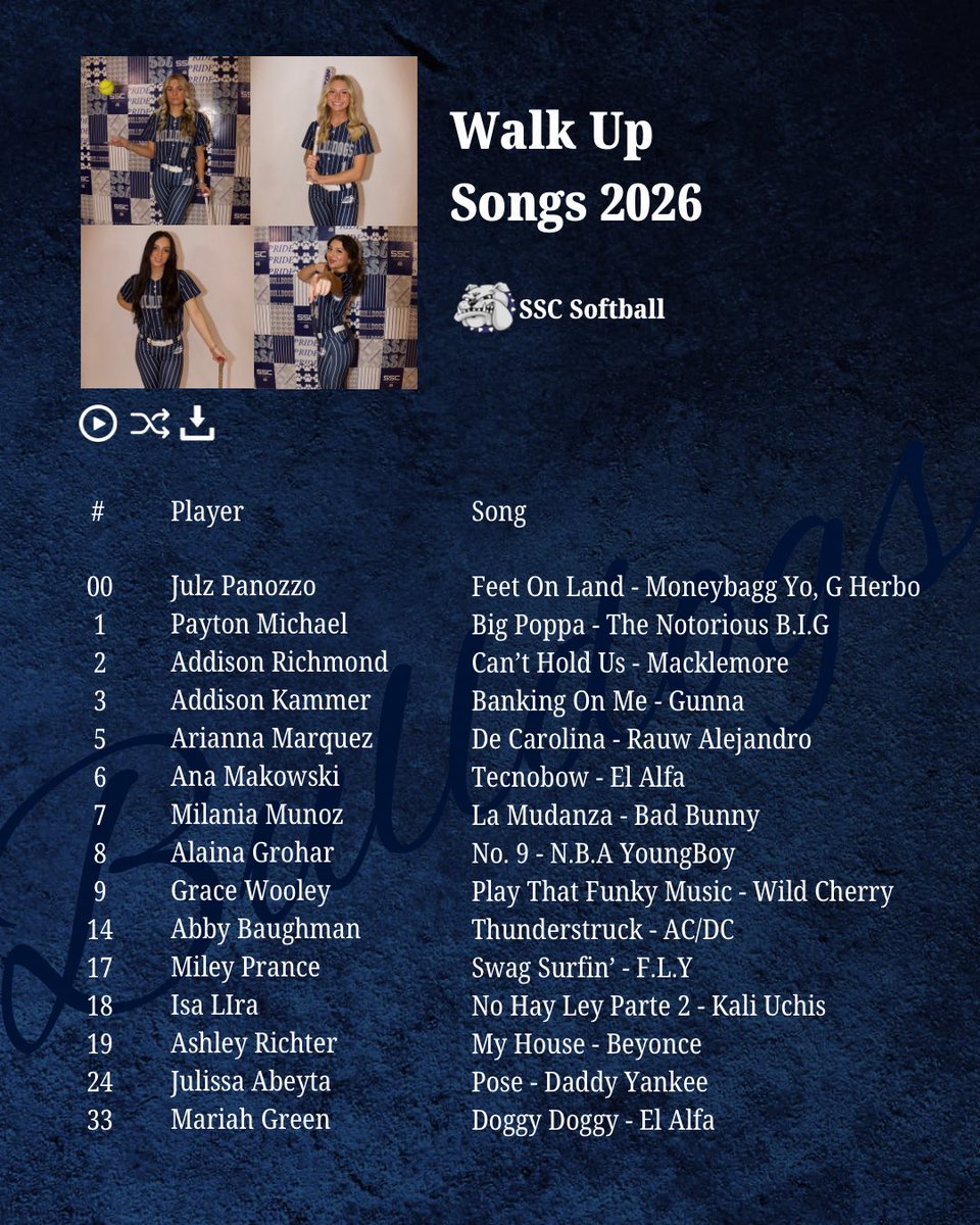 South Suburban College Softball tweet media