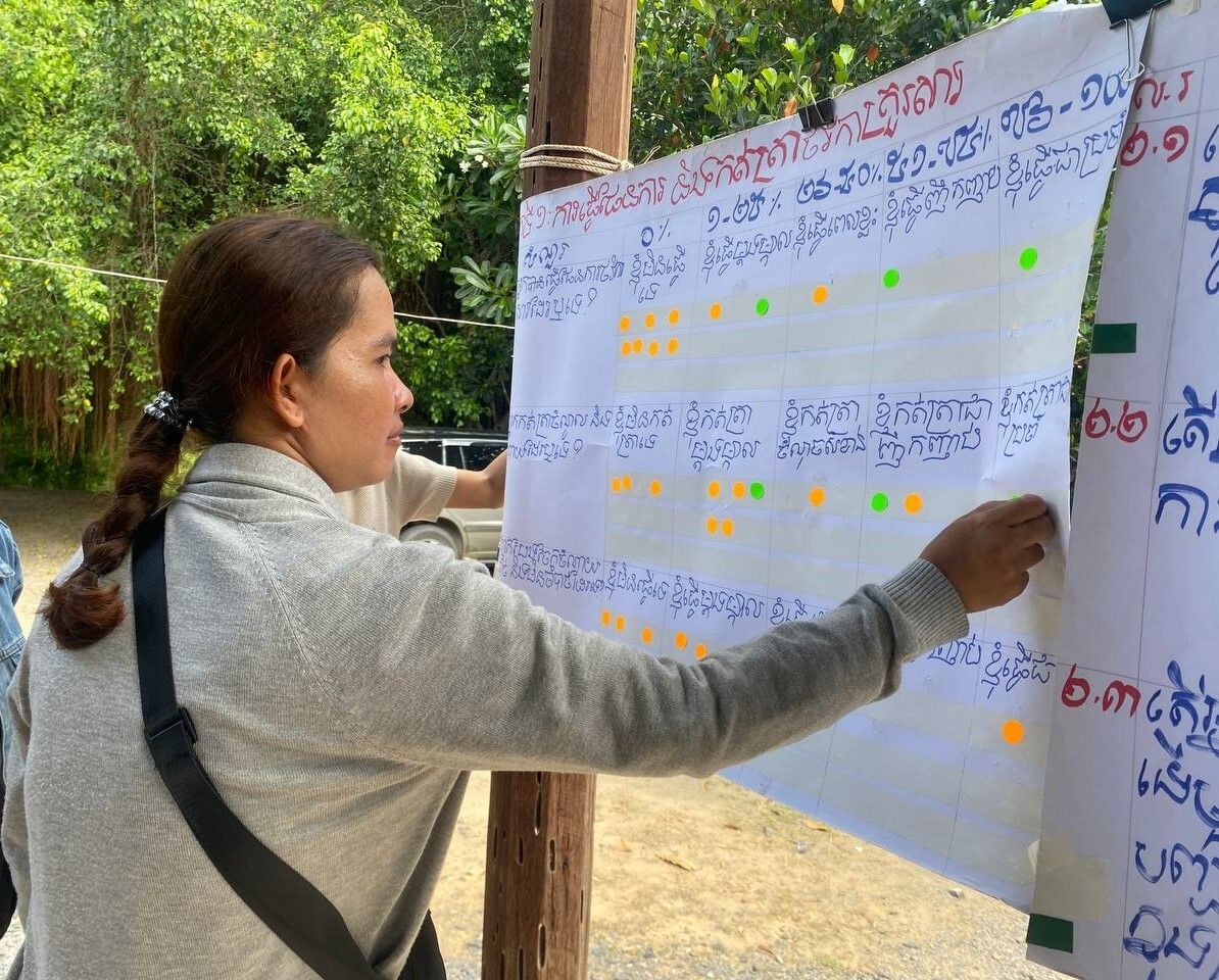 NextGenAgExt's tweet photo. 📄 Our latest newsletter is out. Featuring early insights from financial literacy training and new research using 🎭 forum theatre and 📸 photo-diaries to examine learning, reflection, and change. @ACIARAustralia @SciMelb https://t.co/T3gOVwfRtZ https://t.co/XDWuySoB6Z