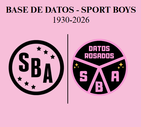Datos SBA Rosados tweet media