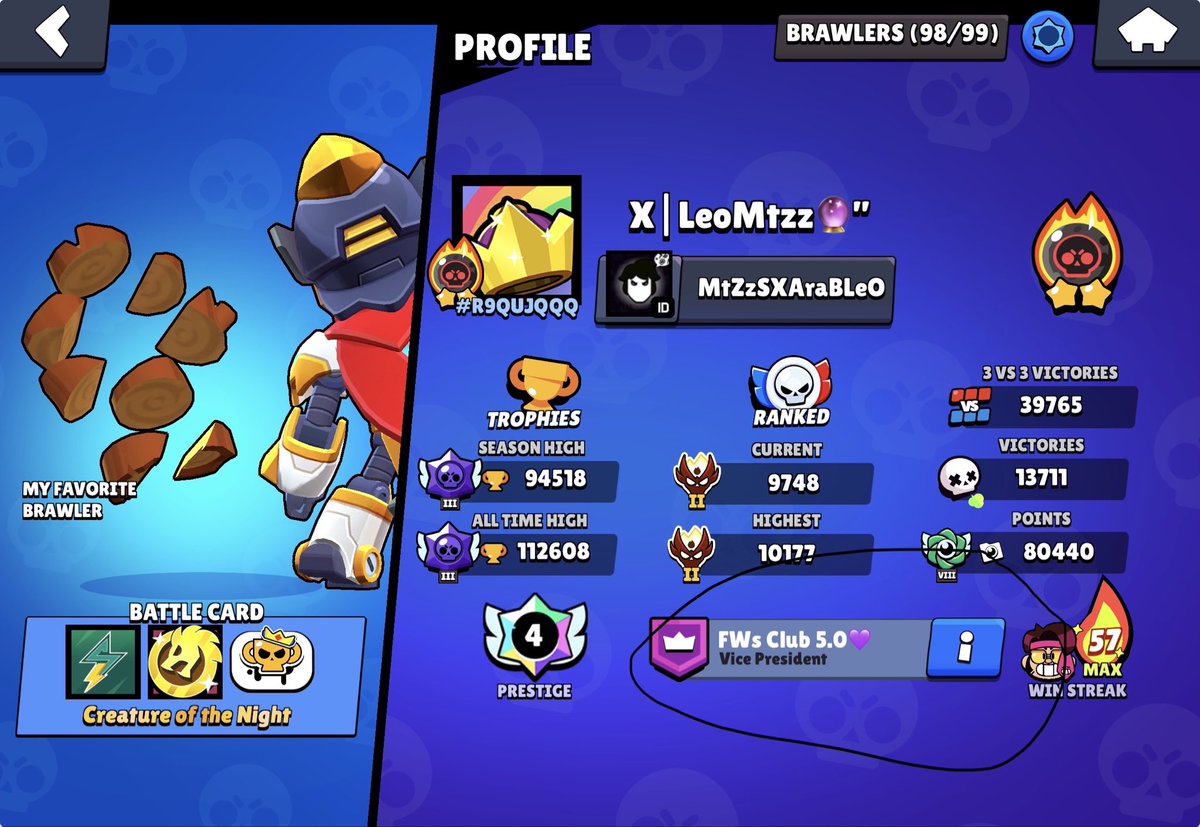 Everyone in this club so bad