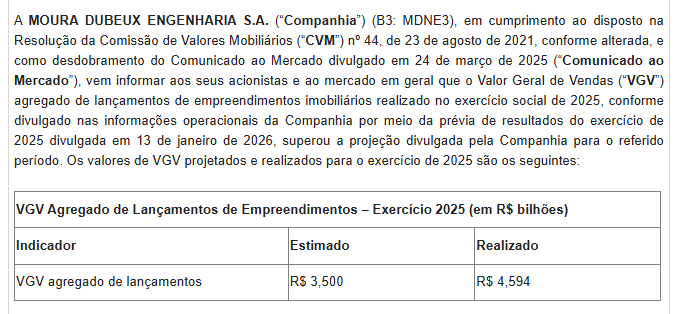 Lucas Schneider, CNPI tweet media