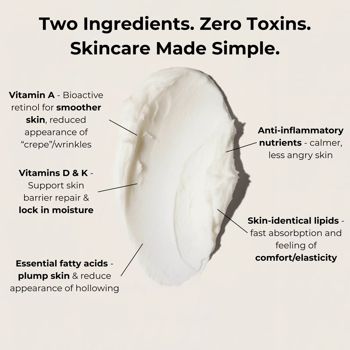 HunnyCosmetics's tweet photo. Tallow is the most powerful moisturizer found in nature. Due to its nutrient profile closely matching that of the skin, it can heal and nourish in a way that far exceeds traditional moisturizers without using any of their toxic chemicals.

Give it a try and you will never go back