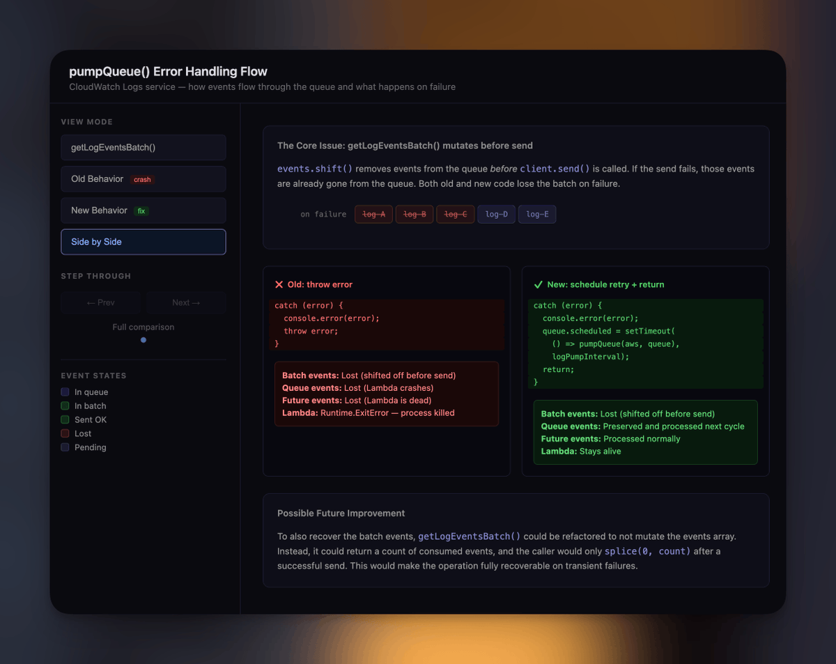 Chad Donohue tweet media