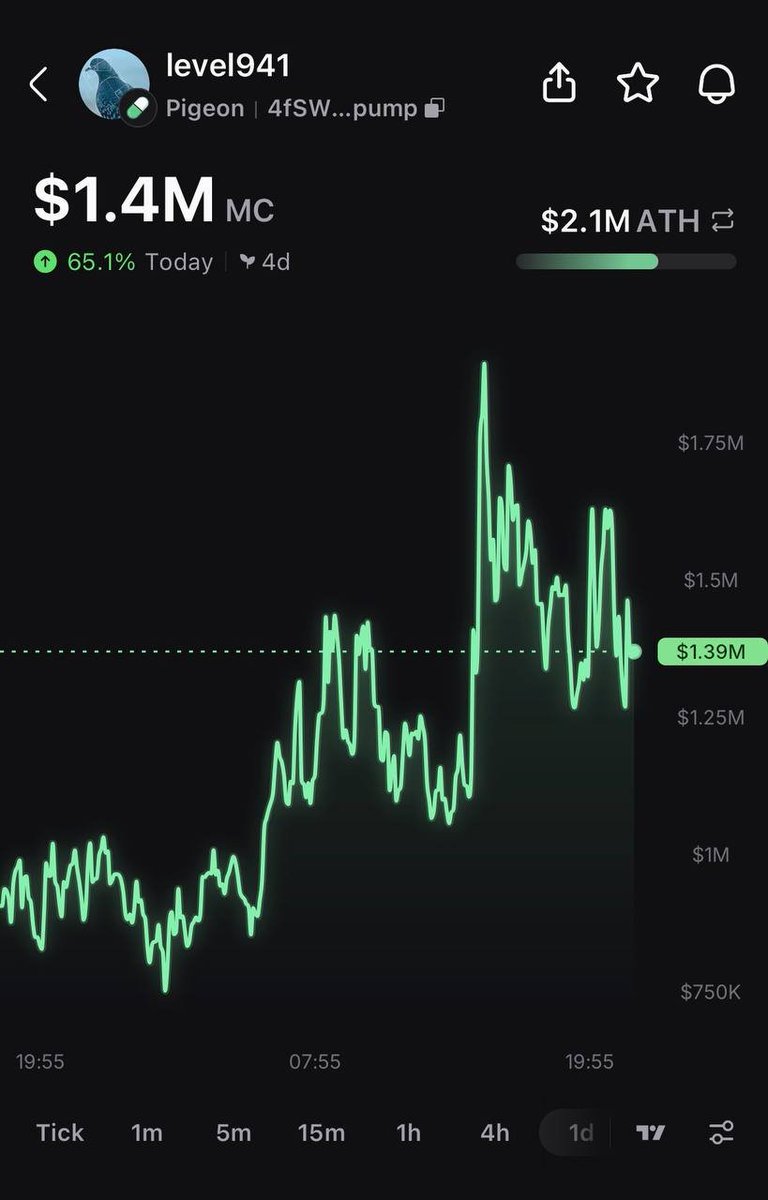 Pump.fun Ecosystem tweet media