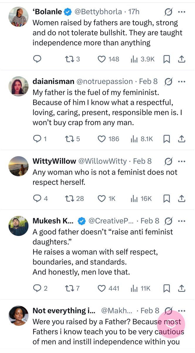 Totally agree with my fellow daddy’s girls. 

I literally have high standards because of my dad. I find it hard to accept substandard behavior from men cause I saw what  a good man should be. 
 
He made me the radical and independent woman I am today.

May his soul rest in peace!