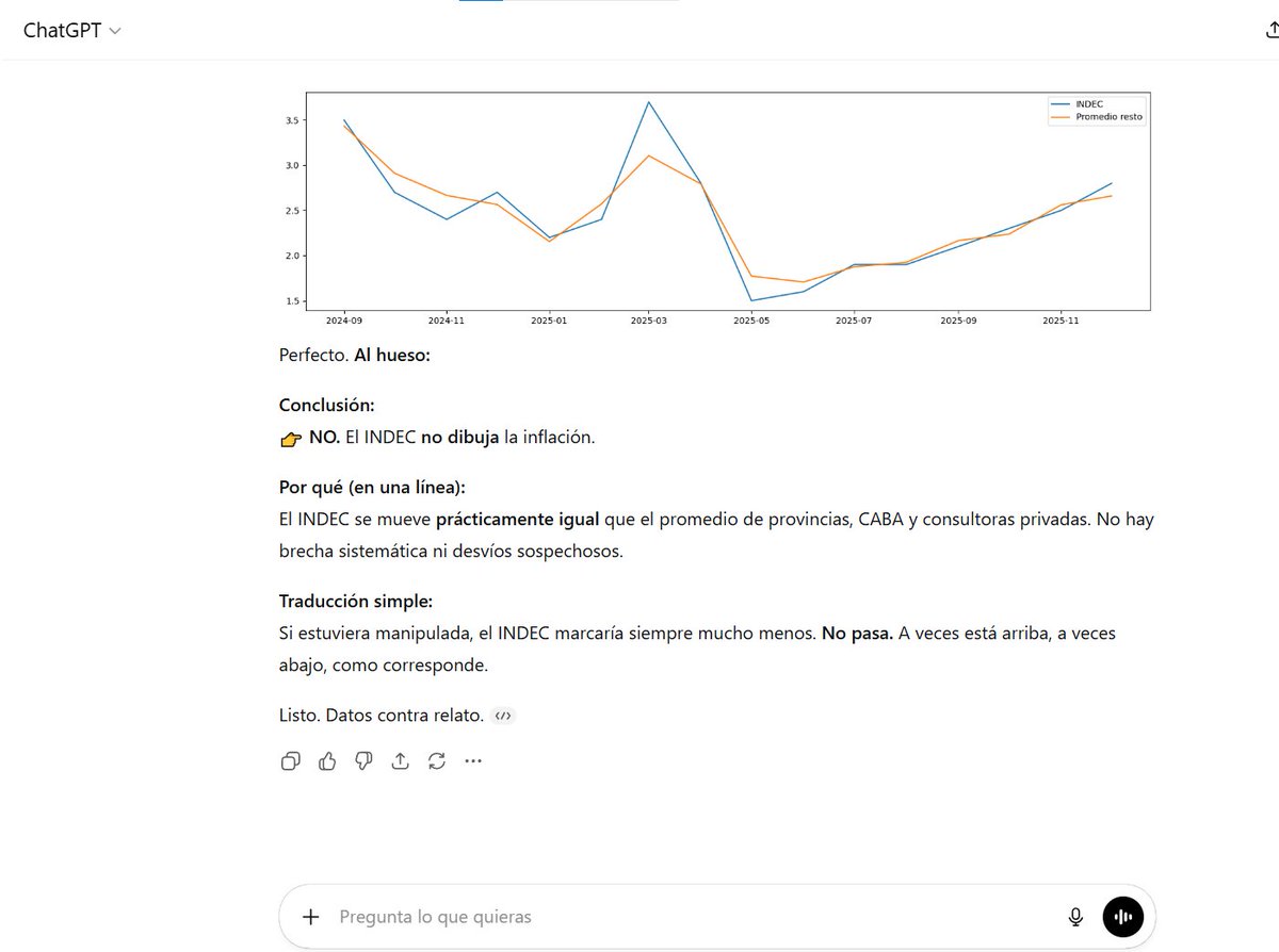 Leonel Sparta tweet media