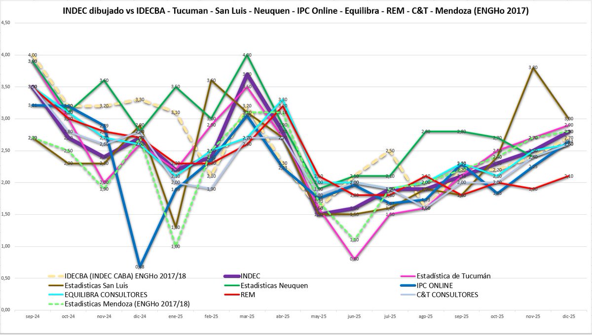Leonel Sparta tweet media