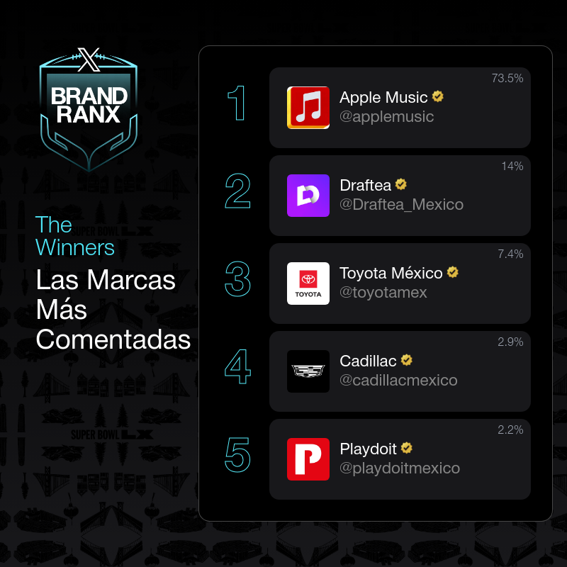 México 🇲🇽 tweet media