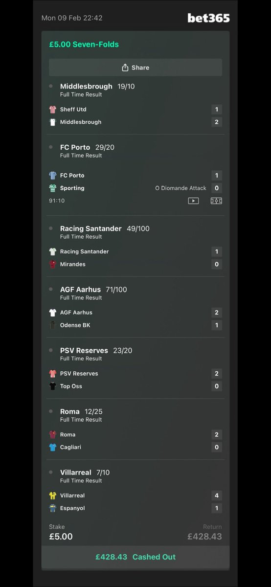 Owen_SCFC's tweet photo. @SenditLew Cashed out just before the sporting pen https://t.co/F7Gto53RSv