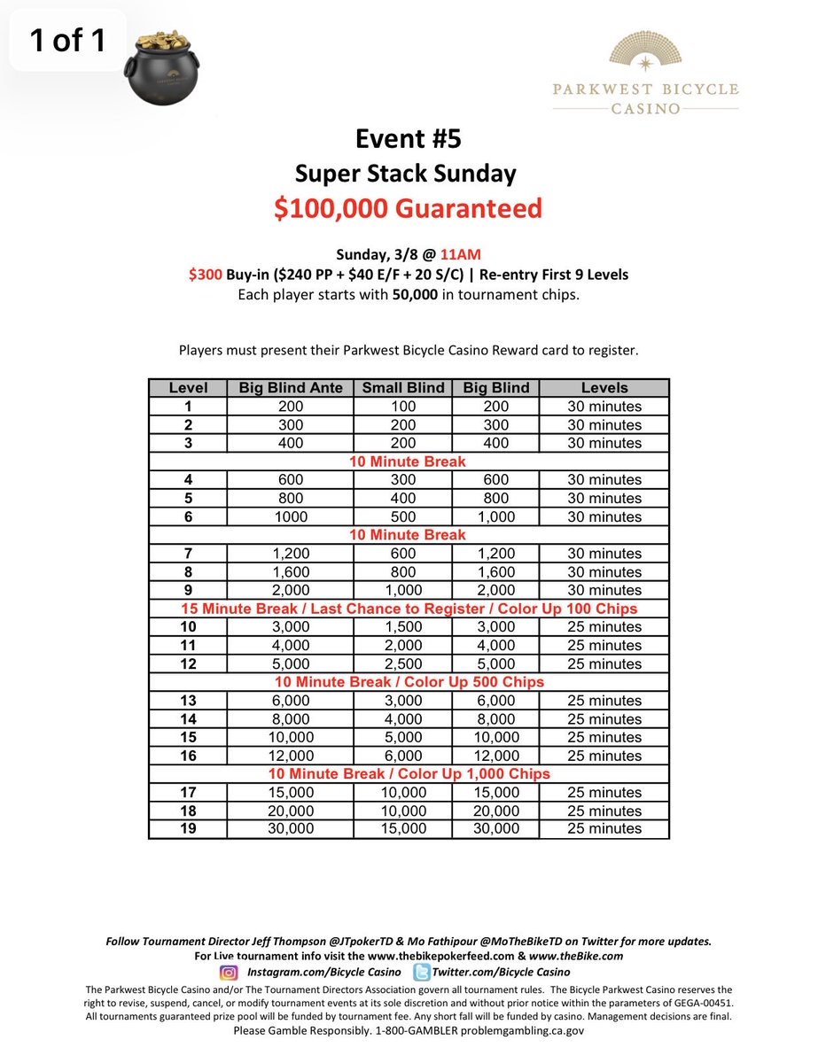 We’re kicking off our upcoming Winnin’ O’ the Green tournament series <a href="/BicycleCasino/">Parkwest Bicycle Casino</a> with massive 1-day events starting with a $50,000 GTD $260 buy-in on Friday, 3/6. The legendary Deepstack $200,000 GTD $400 buy-in on Saturday, 3/7 &amp; Super Stack Sunday $100,000 GTD $300 buy-in
