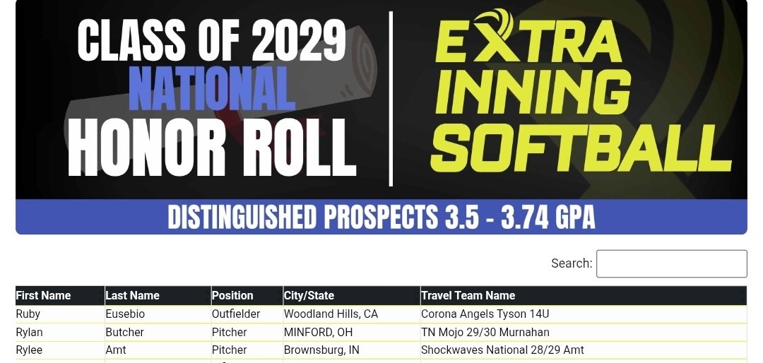 Shockwaves National 28/29 Amt tweet media