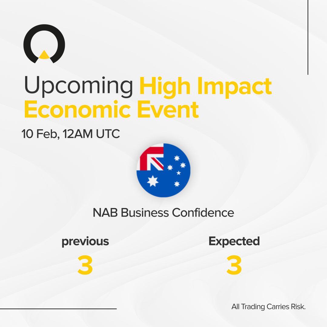#IX #INFINOX #TradingPower #TradeWithINFINOX #IamINFINOX #Trading #Investing #Stocks #Indices #Forex #MarketNews #EconomicEvents #Gold #Oil