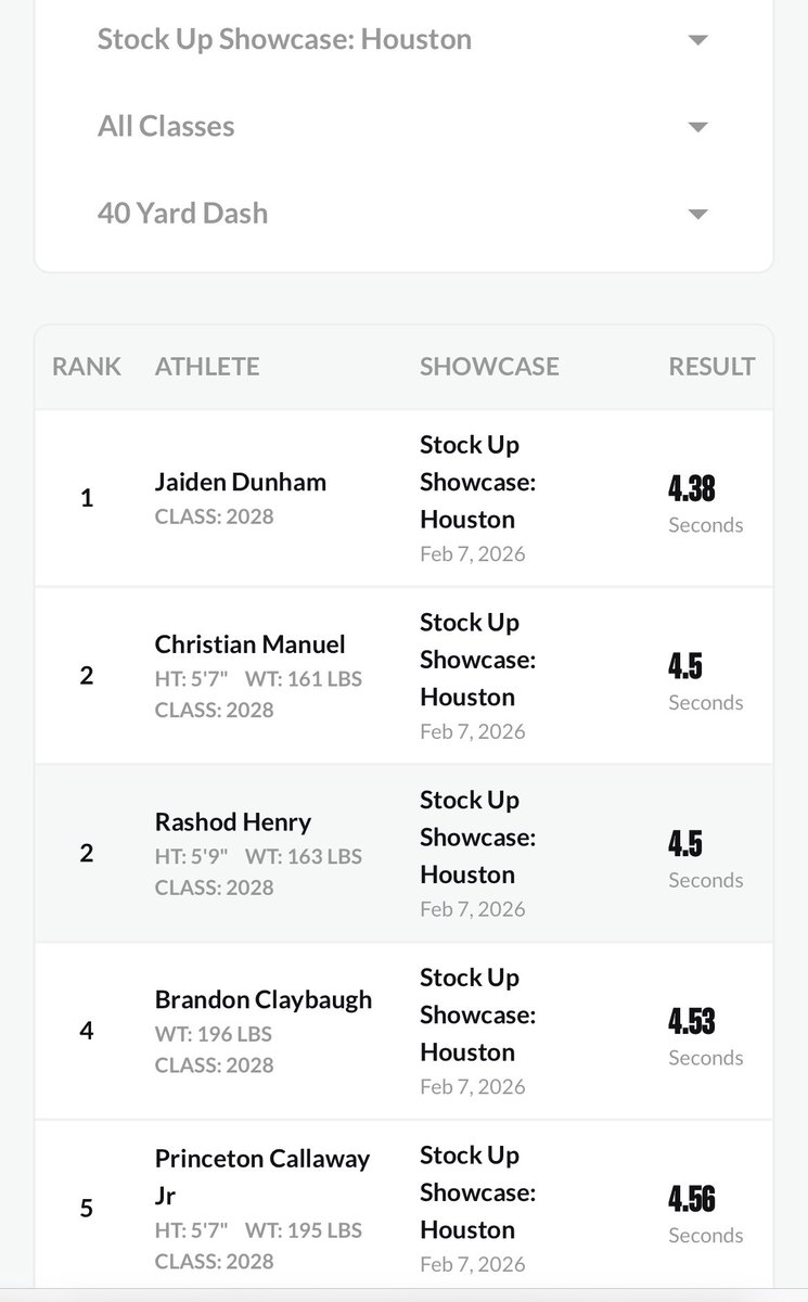 Jaiden “jayy2” Dunham tweet media