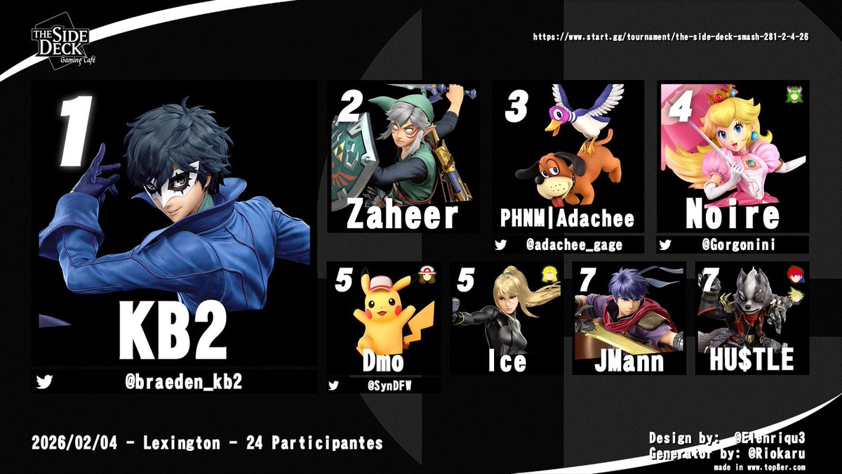 PHNM | Adachee tweet media