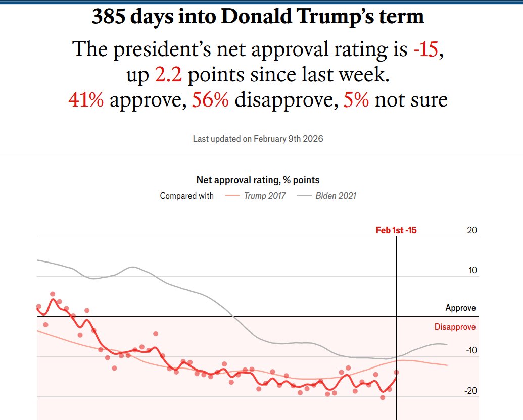 ABATE James tweet media