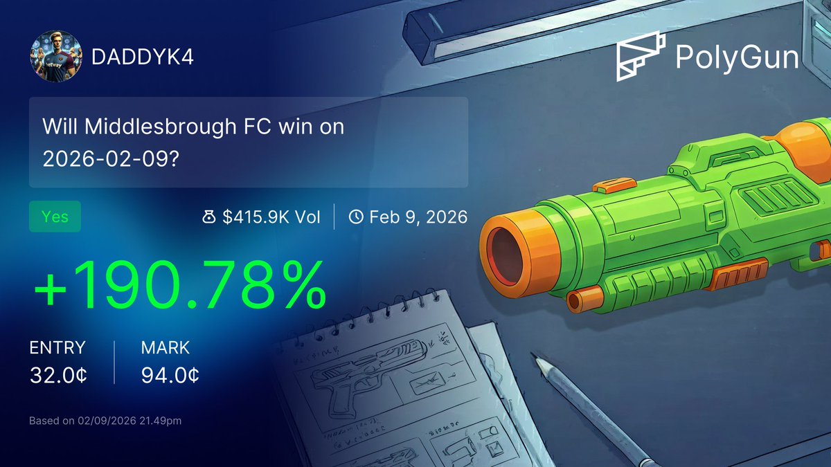 DK Crypto tweet media