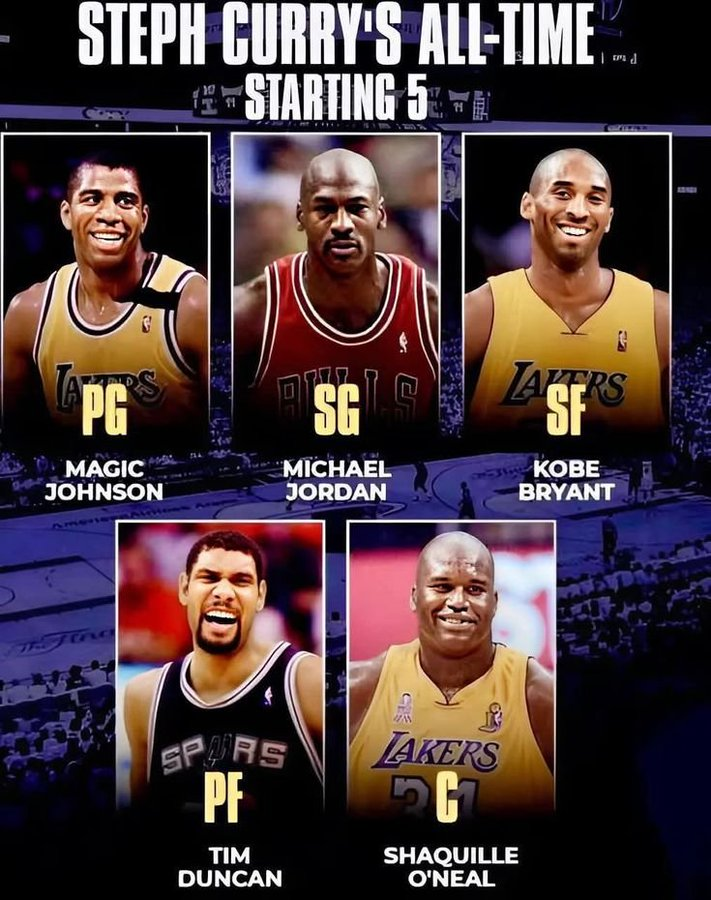 Fastbreak Hoops tweet media