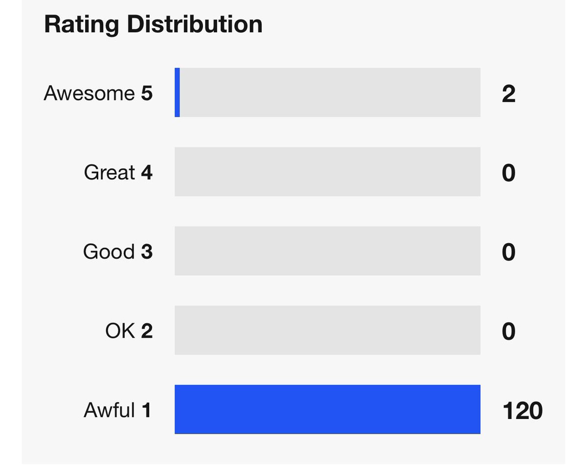 Jonathan Kay tweet media