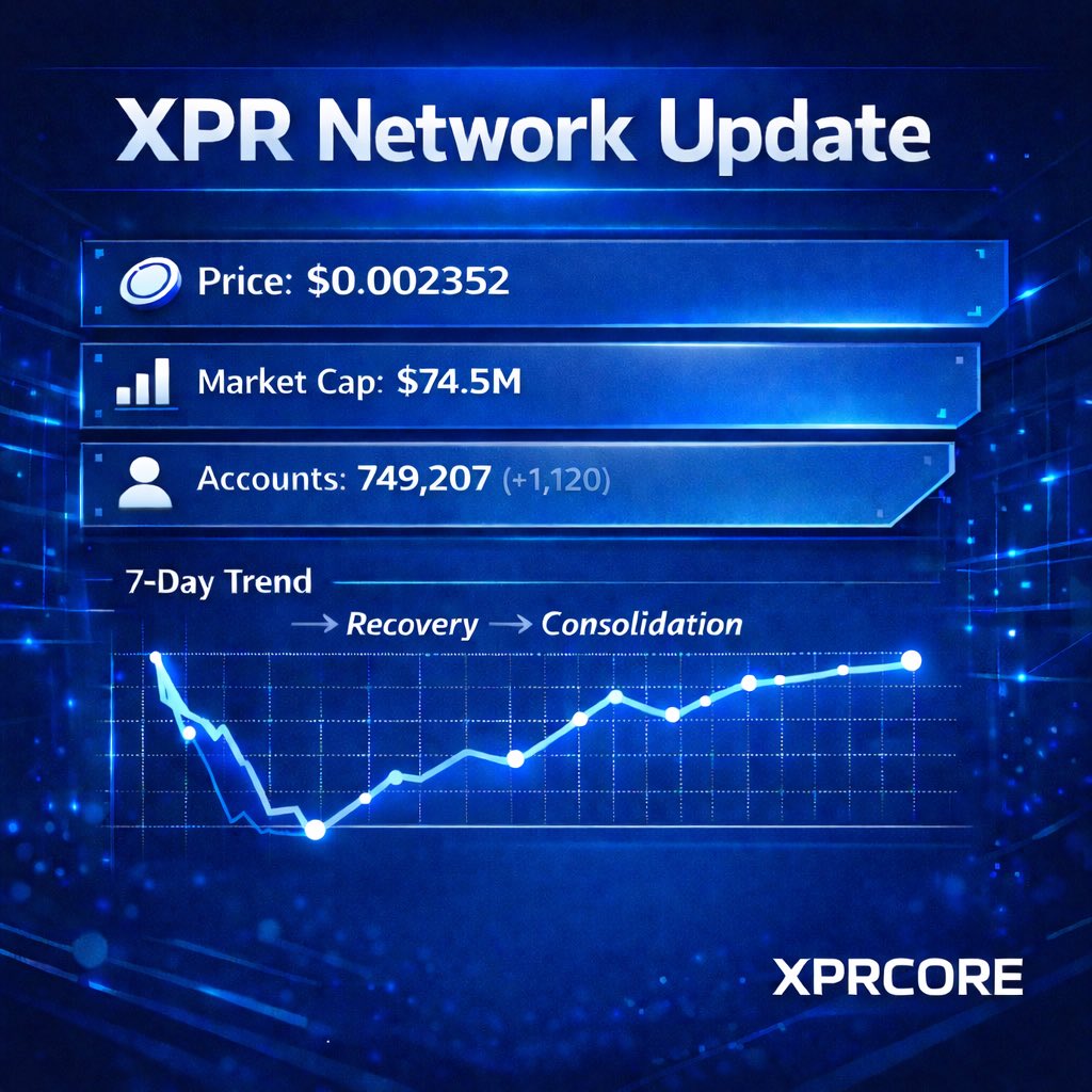 xprcore ⚛️ tweet media