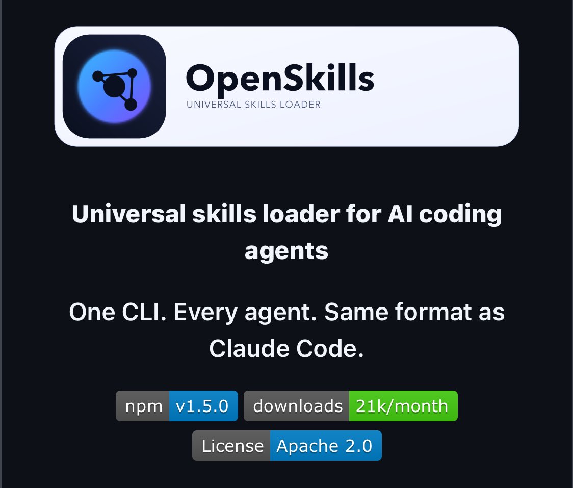 OpenSkills stats card