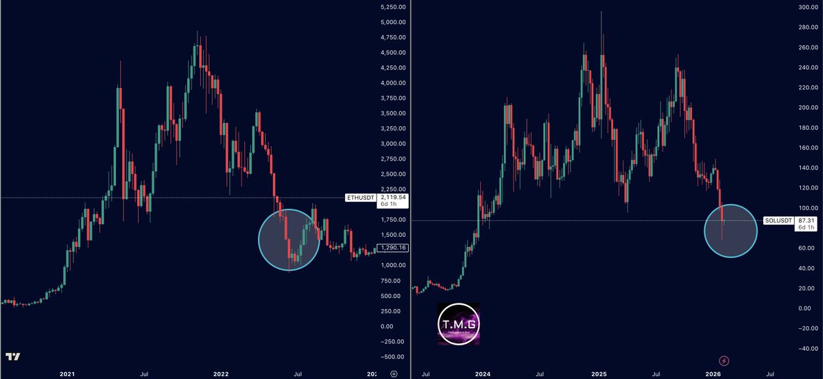 That Martini Guy ₿ tweet media