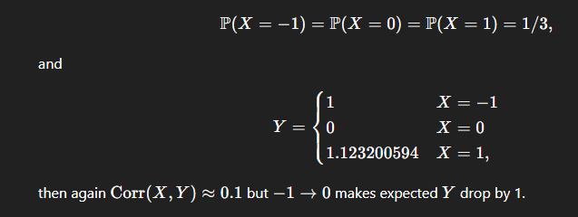 blackgiordano's tweet photo. @nntaleb simple counterexample to cremieux claim. it is not always true that if X1 shifts by 1 then Y shifts by 0.1, not even in expectation! https://t.co/DJLZIPixDO