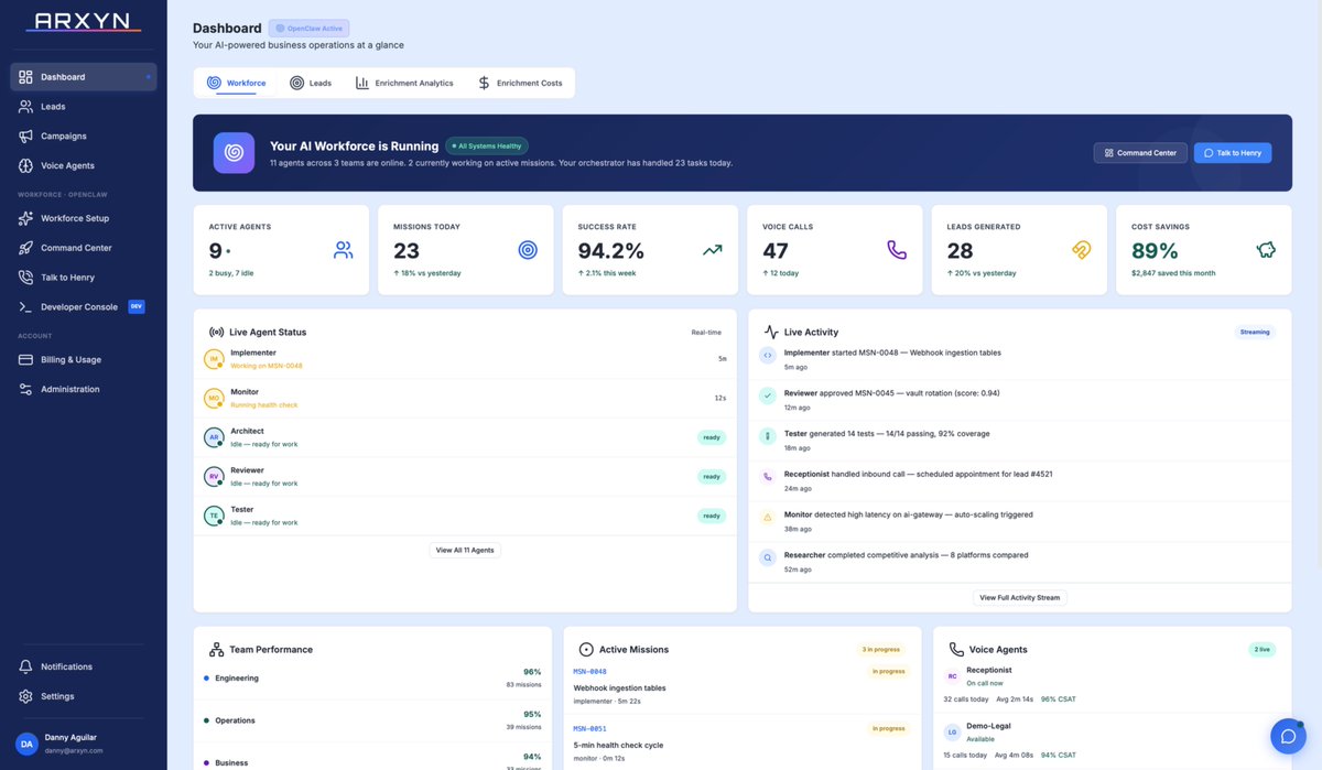 DannyZtar's tweet photo. @petergyang @openclaw My Workforce platform is a couple of weeks away from GA. https://t.co/moqMAFm17I