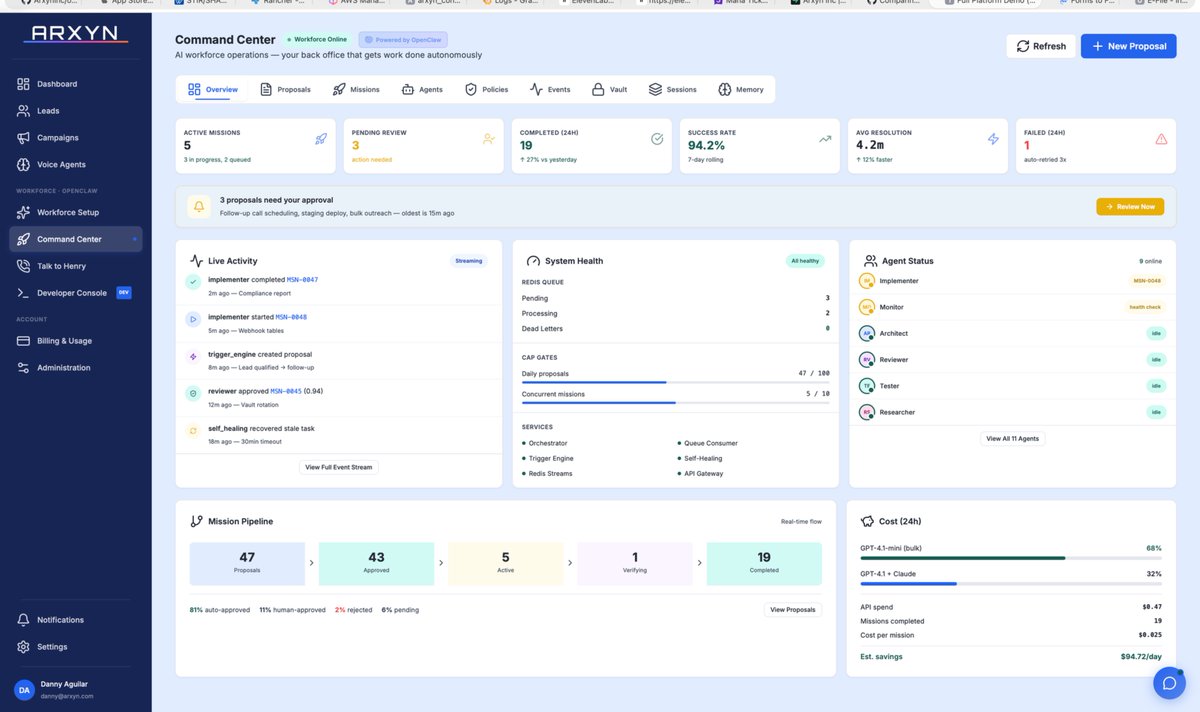 DannyZtar's tweet photo. @petergyang @openclaw My Workforce platform is a couple of weeks away from GA. https://t.co/moqMAFm17I