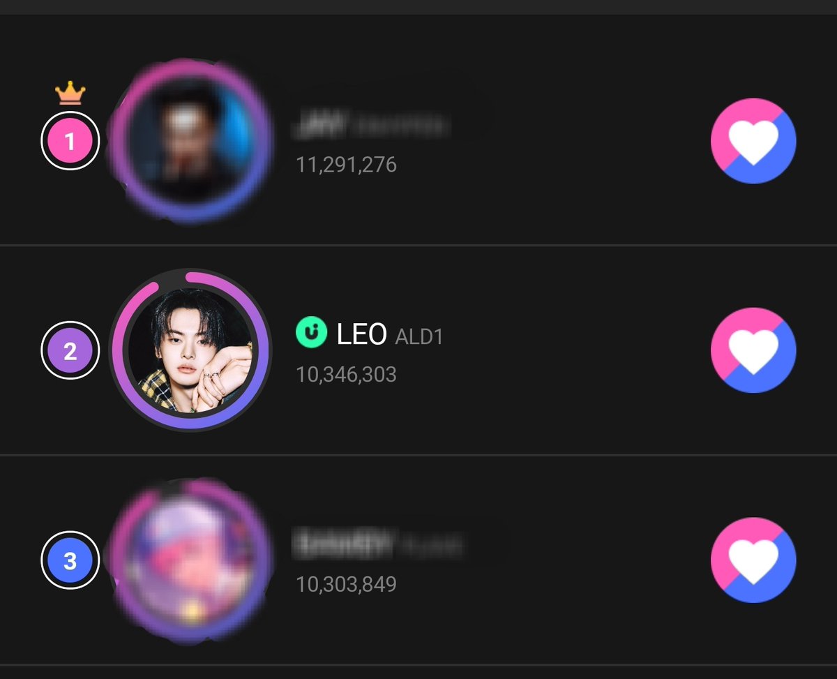 LEO GLOBAL VOTING TEAM tweet media
