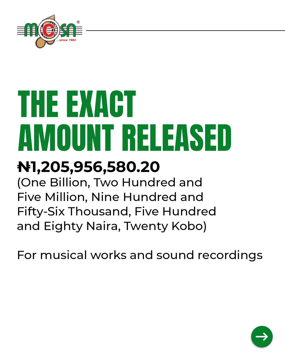 Musical Copyright Society Nigeria (MCSN) tweet media
