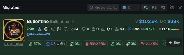 Bullentine tweet media