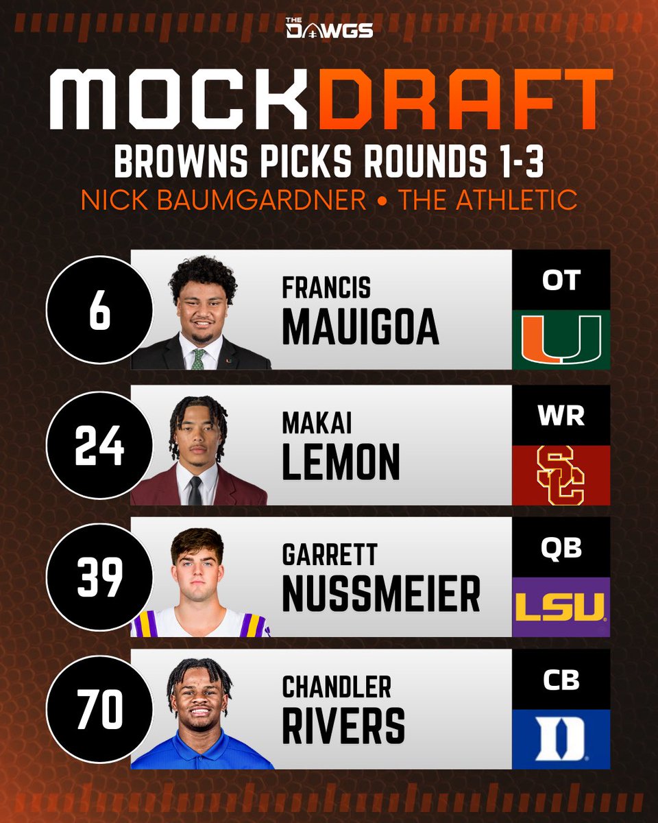 The Dawgs - A Cleveland Browns Podcast tweet media