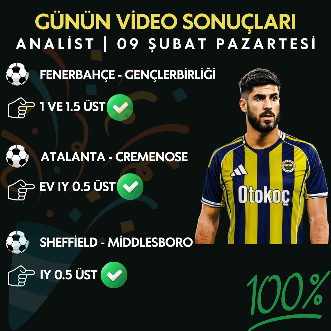 Tertemiz,planlı,stressiz..
Canlı Tahtası, Analist Full+Full.
6 değerlendirme 6 başarı! Söz yok.. #FBvGB