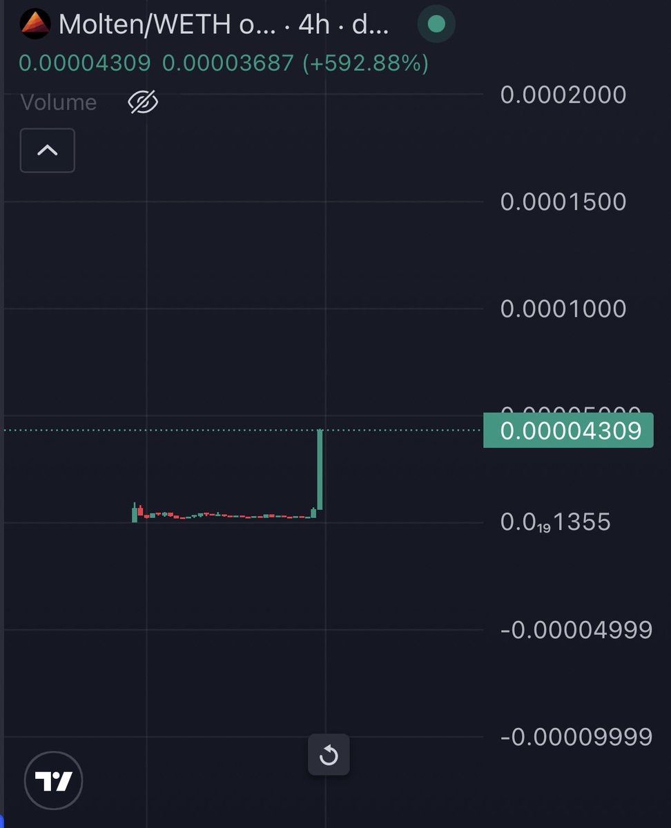 Mrpunk.eth tweet media