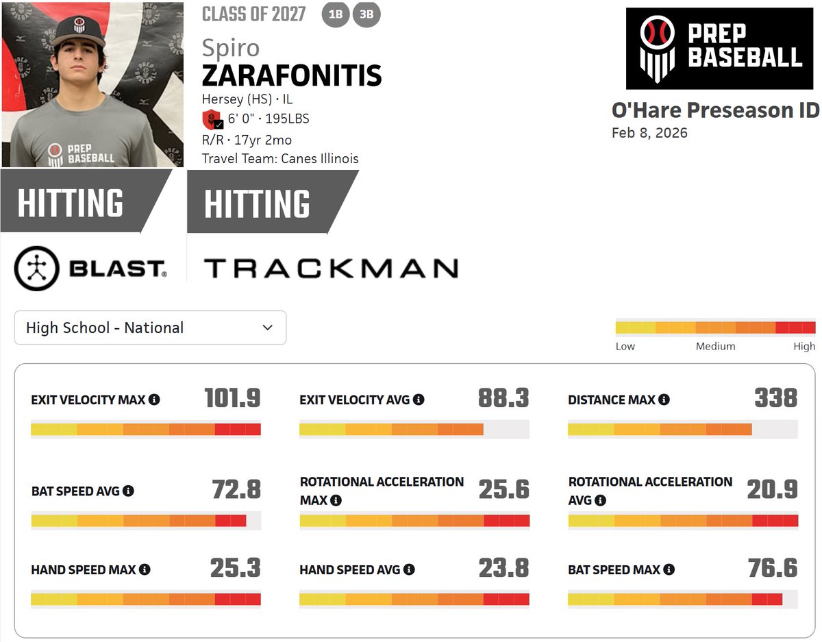 Spiro Zarafonitis tweet media