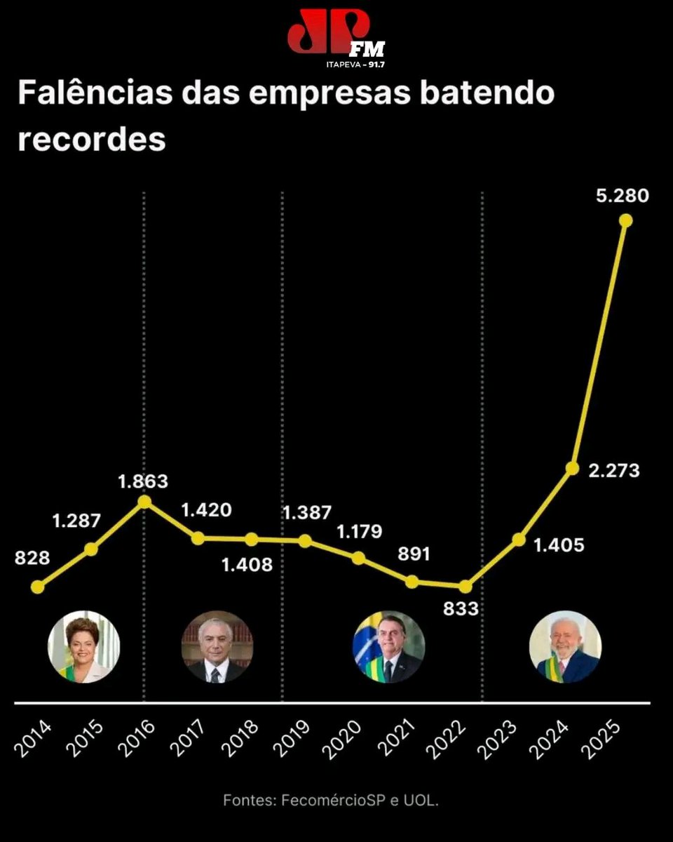 Ronaldo Brasil 🇧🇷 (@spilksen) on Twitter photo 