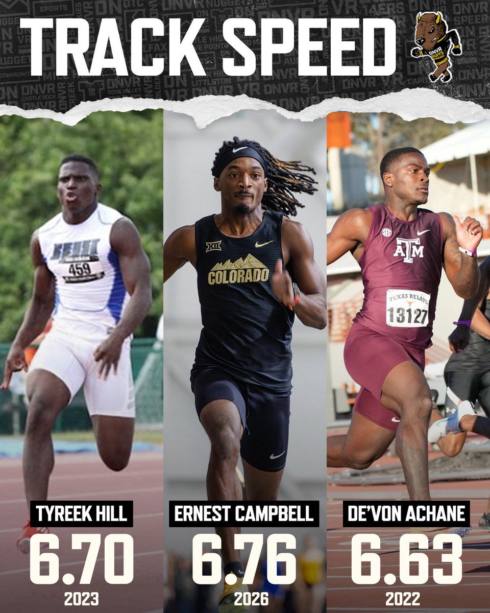 DNVR Buffs tweet media